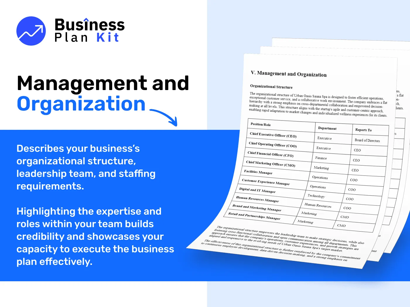Bespoke Bridal Dress Creation Business Plan Example