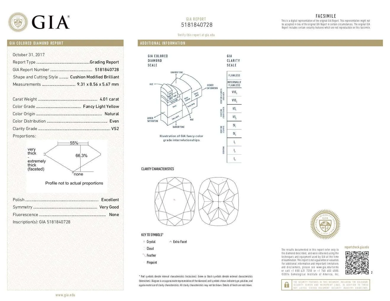 GIA Certified 3-Stone Ring with 4.01 Carat Fancy Light Yellow Diamond